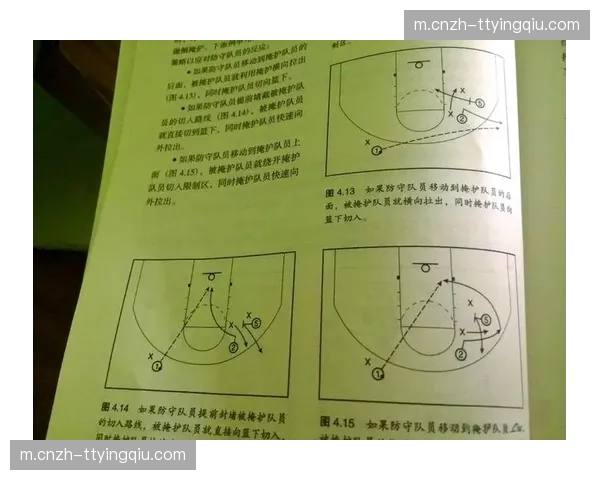 中国男篮外线手递手配合效果不佳 掩护质量不足导致战术失效